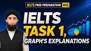 IELTS Writing Task 1 Explained | Graph Types, Tips & Tricks for Band 9 | Free IELTS Preparation #02