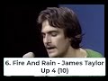 Billboard Top 40 Hits - October 24, 1970