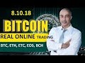 БИТКОИН!! REAL TRADING! КАК ТОРГОВАТЬ ТРЕУГОЛЬНИК? ОБЗОР BTC, ETH, BCH, EOS, LTC