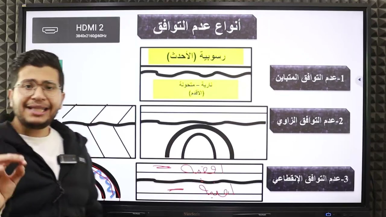 تركات عدم التوافق | جيولوجيا | ثانوية عامة