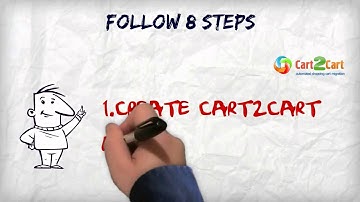 How to Switch from osCommerce to PrestaShop with Cart2Cart