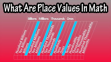 What Are The Place Values In Math For Whole Numbers And Decimal Numbers Explained