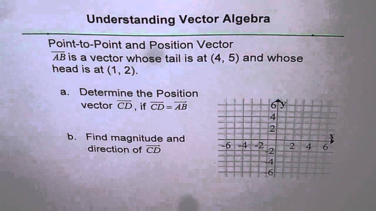 Point to Position Vector Translation Q1 - YouTube