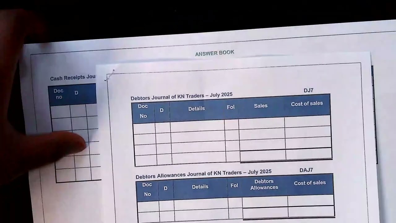 Accounting CRJ, DJ, & DAJ Part 1