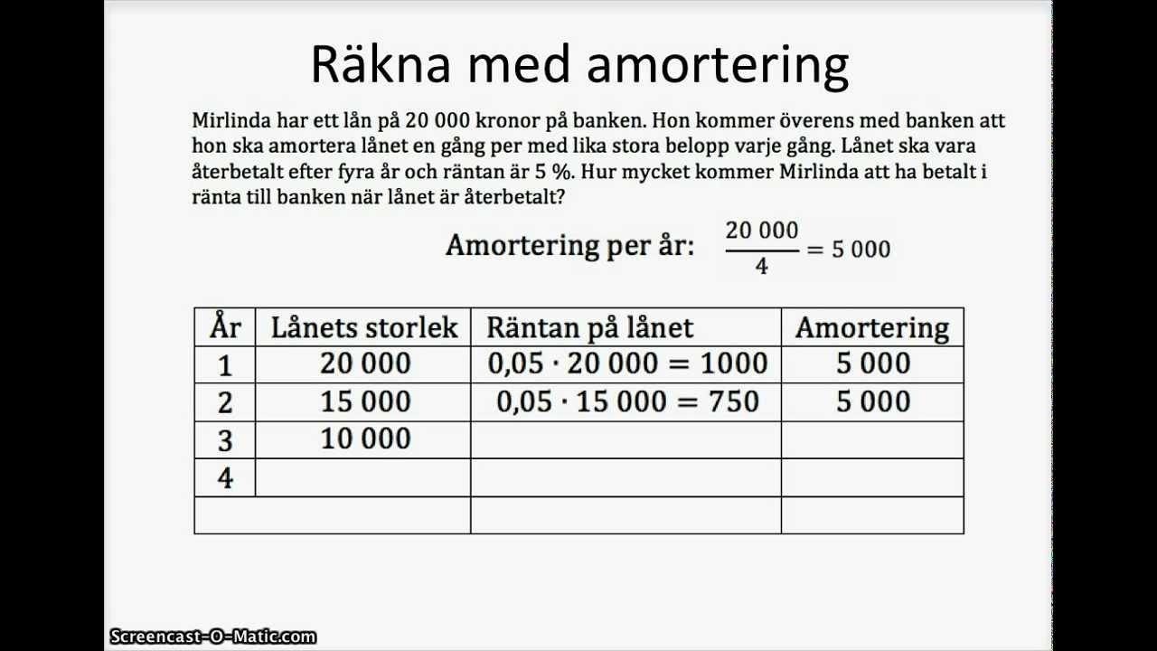 amortering av lån amortering av lån
