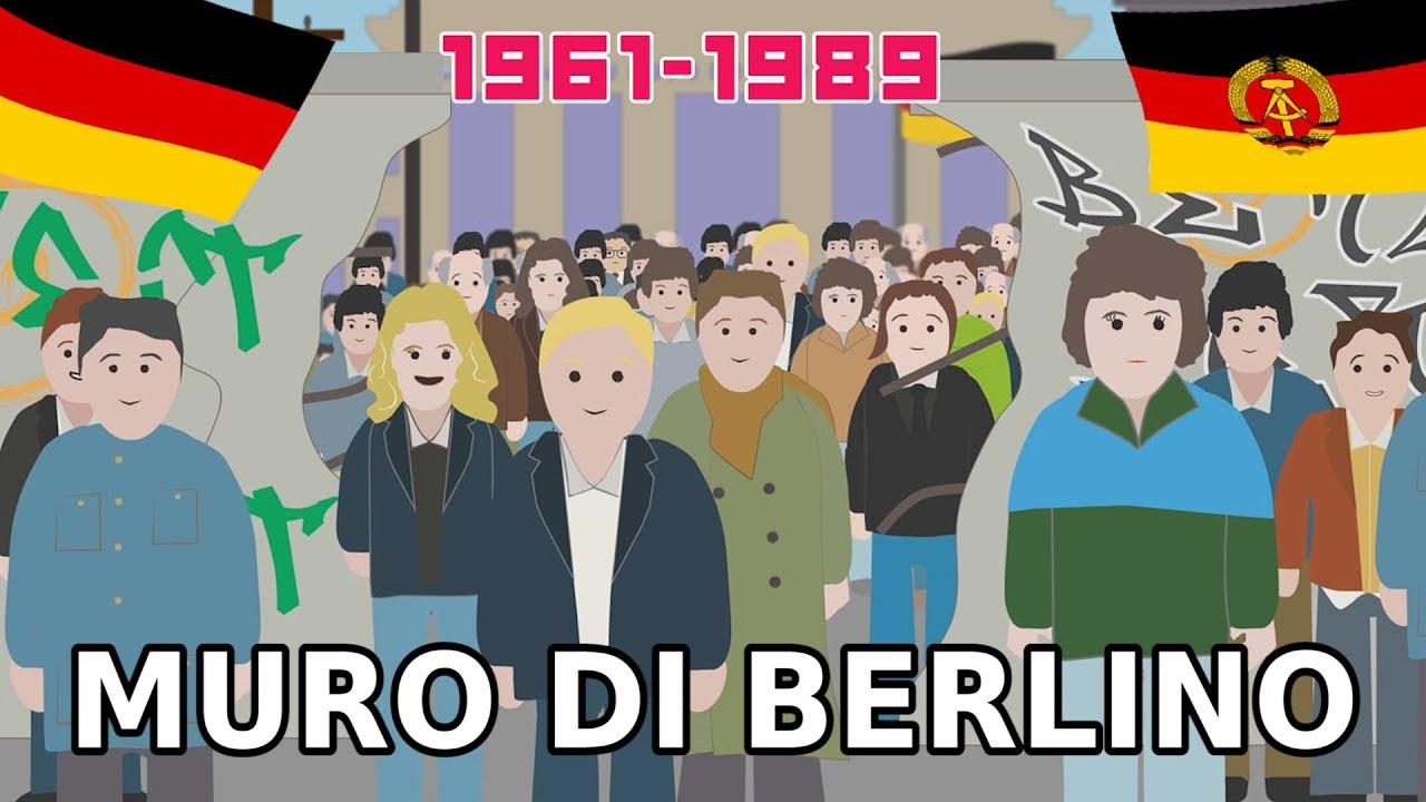 La STORIA del MURO di BERLINO