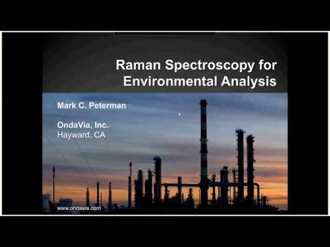Raman Spectroscopy for Environmental Analysis - YouTube