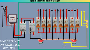 Single Phase MCB Distribution Db Box Connection Diagram
