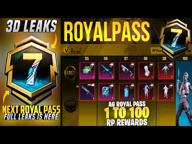 A7 Royal apass 1 To 100 RP 3D Leaks Is Here | Upgrade 5 Guns & Free Vehicle Skin | PUBGM class=