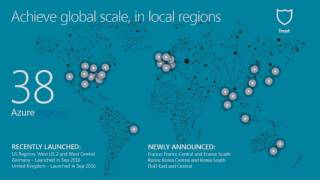 Celebrity Microsoft Azure  Your Public Cloud for Running MarkLogic Net Worth