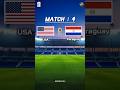 🇺🇸 USA 4-1 Paraguay 🇵🇾 | Dominant Victory! FIFA World Cup 2026 Match 4#Shorts #fifaworldcup2026#fifa