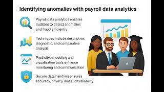How to Audit Payroll ()