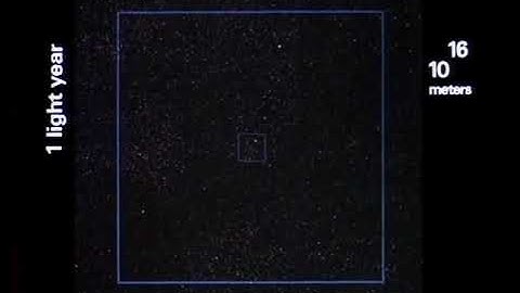 Tenth degree✨ Macrocosm-🔄Microcosm