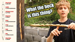Sharpe knife skills, hone blade control with a Try Stick