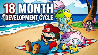 18 Month Development Cycle