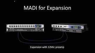 Tech How to Expand audio capabilities with MADI