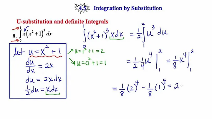 MathCamp321: Calculus - Integration by Substitution (Definite Integrals) [4.5]
