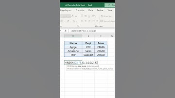 Excel Array Hacks | Not any Single Video Available on youtube | Excel Tips #excel #msexcel #viral