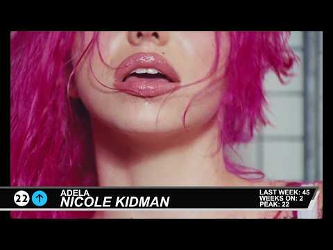 Billboard Hot 100 - Top 50 Singles (9/26/2026)