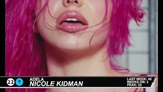 Download lagu Billboard Hot 100 - Top 50 Singles (9/26/2026)