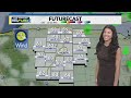 Cloudy conditions for the afternoon