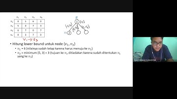 TSP dengan Branch and Bound - detail calculation (Ref: Neapolitan)
