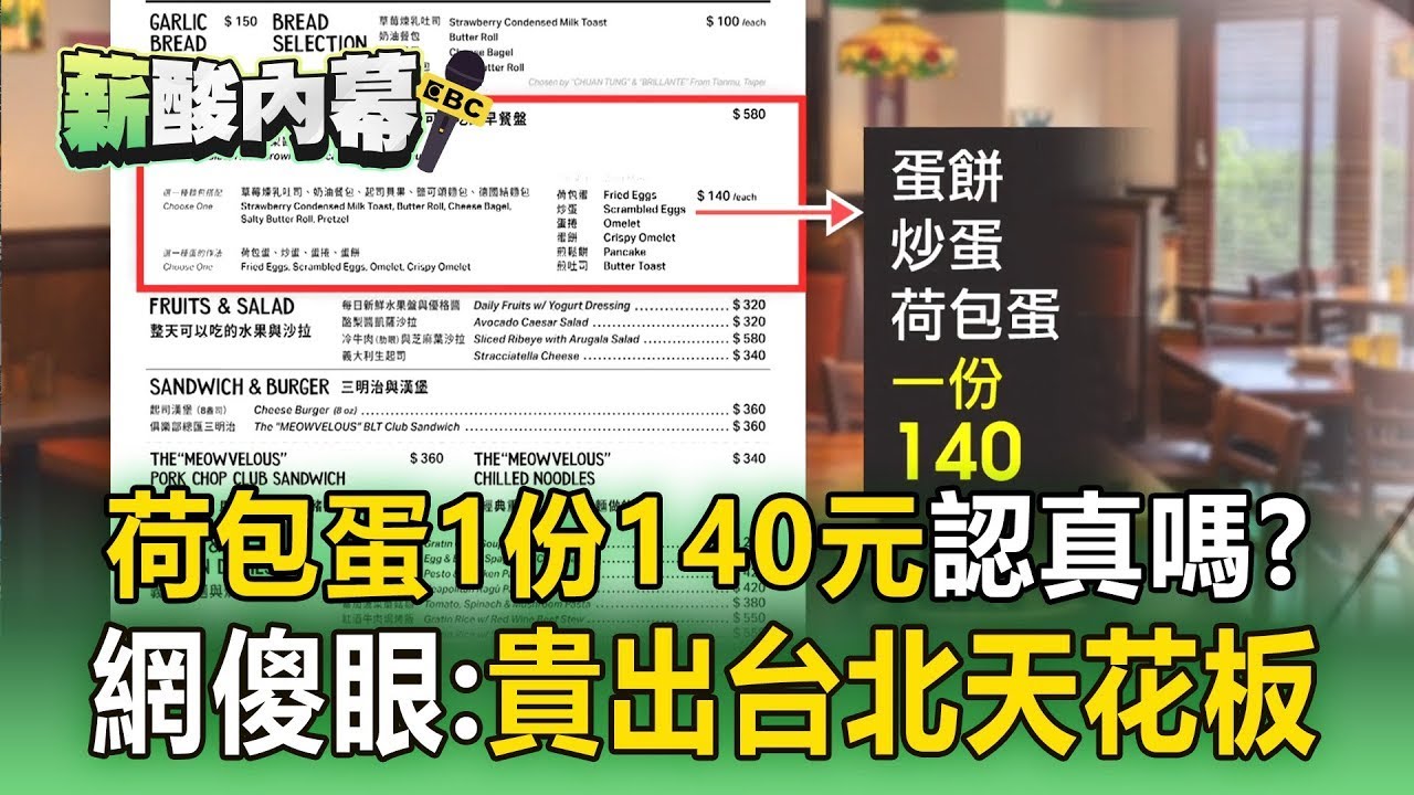 荷包蛋「1份140元」貴出台北天花板？ 一盤早午餐「要價580元」網傻眼：是我太窮了嗎？【薪酸內幕】