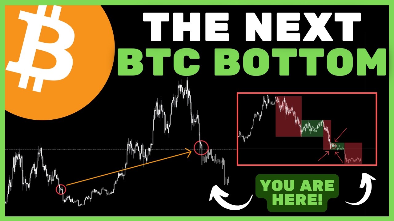 Биткоин (BTC): Этот СКРЫТЫЙ фрактал предсказывает СЛЕДУЮЩЕЕ МАКРО-ДНОЖЕНИЕ!