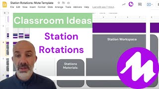Station Rotations with Mote