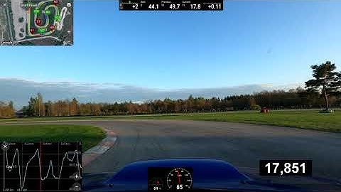 Subaru WRX STI @ Tabasalu Kart Track - 43.89 (RaceChrono + Garmin GLO 2)