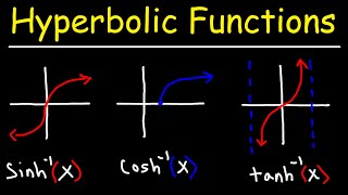 Graphs of Inverse Hyperbolic Functions