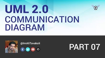 UML 2.0 Tutorial part 07 - Communication Diagram
