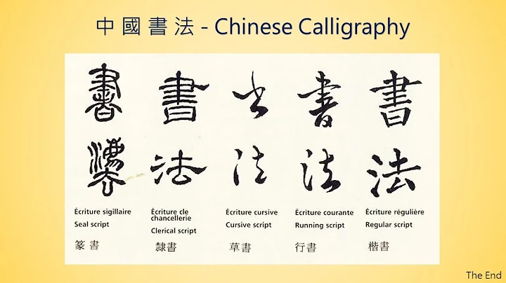 書法字體,篆書,隸書,草書,行書,楷書, Chinese word,Chinese character、Chinese letter、Chinese calligraphy - 天天要聞