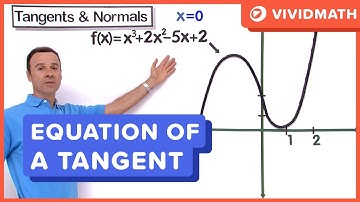 Find the Equation of a Tangent Line - VividMath.com