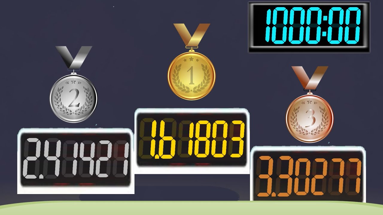 BCG 1,000 Seconds Countdown (Gold Silver Bronze "Metallic Ratio") Remix Mario Party 7 Keep it Up