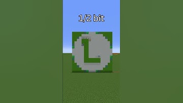 Minecraft Luigi Franchise 64 bits 32 bits 16 bits 8 bits 4 bits 2 bits 1 bit
