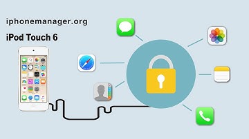 How to Erase Your Private Data from iPod Touch 6 Permanently by iPod Touch Eraser