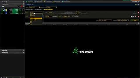 Thinkorswim Scan Set Up StockSpotify