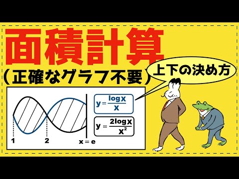 グラフ不要！？交点と上下関係だけで求める面積【数Ⅲの積分法が面白いほどわかる】