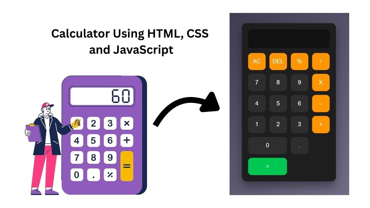Build a Functional Calculator using HTML, CSS & JavaScript | Beginner ...