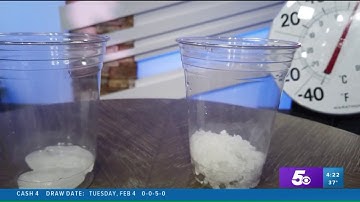 Science With Sabrina: Ice Melting