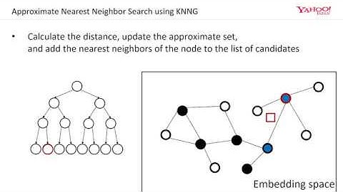 Extreme Multi-label Learning via Nearest Neighbor Graph Partitioning and Embedding
