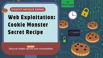Tutorial PicoCTF 2025 (143): Web Exploitation: Cookie Monster Secret Recipe