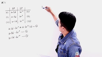 A Level H2Maths2016 1 Q 4 i