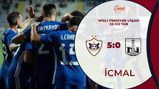 Qarabağ 50 Neftçi Misli Premyer Liqası 33-Cü Tur İcmal