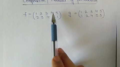 Composition Product of Permutation Group Theory