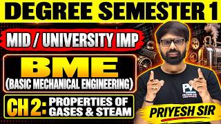 Details BASIC MECHANICAL ENGINEERING (BME) ✅ CHAPTER 2 MIDSEM & UNIVERSITY EXAM IMP 💥 DEGREE SEM 1 🤗 Update