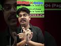 Chrome mat kolo sir || #motivation #physics #udaan #maths #physicswallah #iit #pw #science