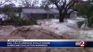 AAA: 1 in 4 Floridians would ignore hurricane evacuation warnings