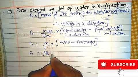 force exerted by jet on unsymmetrical stationary curved plate | fluid machinery |